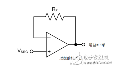 一文读懂跨阻放大器的工作原理,一文读懂跨阻放大器的工作原理,第4张