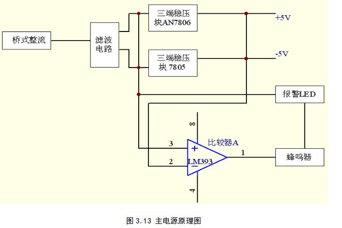 智能安防报警系统设计方案汇总（两款家庭智能防盗报警系统设计）,智能安防报警系统设计方案汇总（两款家庭智能防盗报警系统设计）,第12张