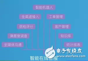 国家电网“党建信息化综合管理系统试点启动会” 在京召开,国家电网“党建信息化综合管理系统试点启动会” 在京召开,第7张