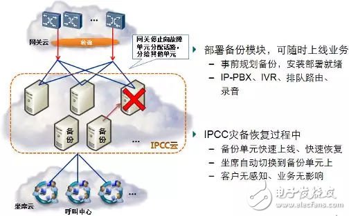 国家电网“党建信息化综合管理系统试点启动会” 在京召开,国家电网“党建信息化综合管理系统试点启动会” 在京召开,第10张