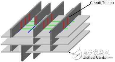 抢先看微波器件新制造工艺：3D混合制造技术（3D打印+LDS）,抢先看微波器件新制造工艺：3D混合制造技术（3D打印+LDS）,第3张