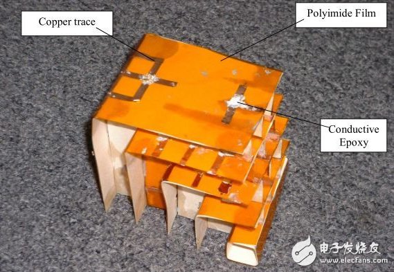 抢先看微波器件新制造工艺：3D混合制造技术（3D打印+LDS）,抢先看微波器件新制造工艺：3D混合制造技术（3D打印+LDS）,第4张