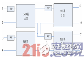 4点告诉你！新型微波宽带单脉冲天馈系统,4点告诉你！新型微波宽带单脉冲天馈系统,第3张