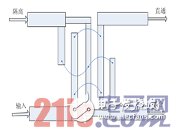 4点告诉你！新型微波宽带单脉冲天馈系统,4点告诉你！新型微波宽带单脉冲天馈系统,第5张