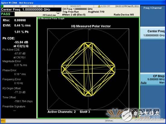 浅谈实时滤波器的基本原理及应用,浅谈实时滤波器的基本原理及应用,第4张