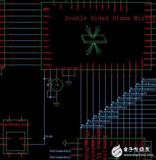 利用Tanner EDA工具进行MEMS设计和仿真学习,利用Tanner EDA工具进行MEMS设计和仿真学习的器件,第6张