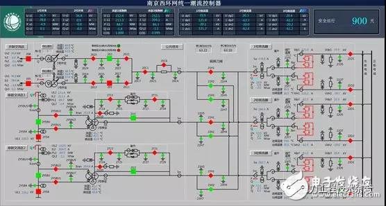 南京220kV西环网UPFC示范工程已连续安全稳定运行900天,南京220kV西环网UPFC示范工程已连续安全稳定运行900天,第2张