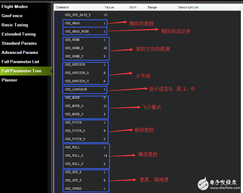 一文读懂APM+ 概念和应用,一文读懂APM+ 概念和应用,第5张