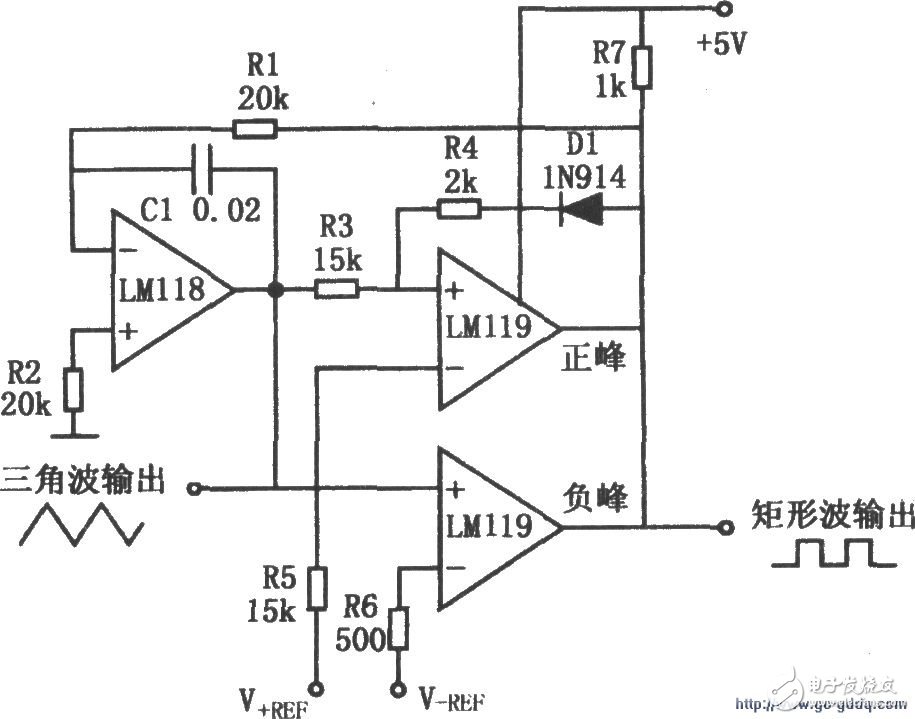 将振幅调整到精确度为±0.01V左右的三角波产生电路,将振幅调整到精确度为±0.01V左右的三角波产生电路,第2张