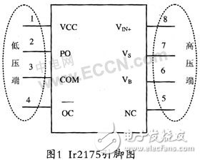 采用IR2175来实现主电路中电流检测和过流保护功能的设计,采用IR2175来实现主电路中电流检测和过流保护功能的设计,第3张