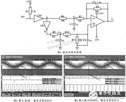 采用IR2175来实现主电路中电流检测和过流保护功能的设计,采用IR2175来实现主电路中电流检测和过流保护功能的设计,第5张