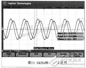 采用IR2175来实现主电路中电流检测和过流保护功能的设计,采用IR2175来实现主电路中电流检测和过流保护功能的设计,第7张