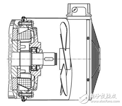 低压交流电机自冷风扇的原理,低压交流电机自冷风扇的原理,第4张