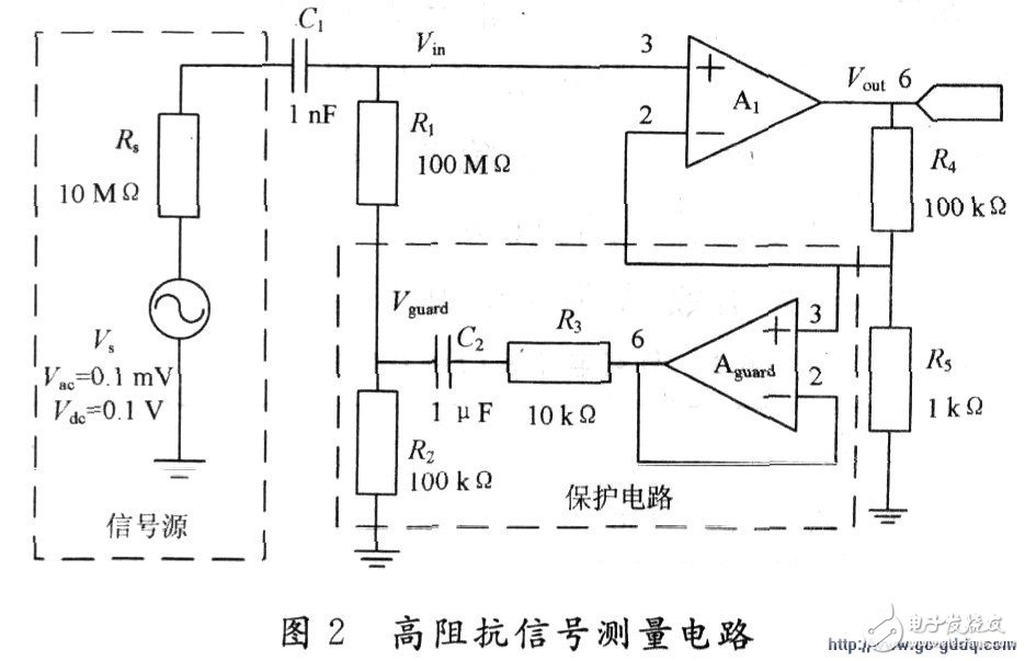 高阻抗微弱信号测量电路设计,高阻抗微弱信号测量电路设计,第5张