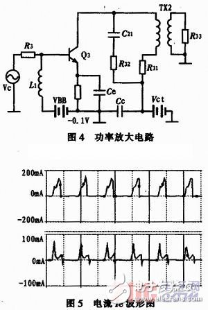 采用关联优化方法能高效实现高频电子线路的优化设计,采用关联优化方法能高效实现高频电子线路的优化设计,第6张