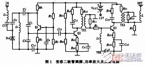 采用关联优化方法能高效实现高频电子线路的优化设计,采用关联优化方法能高效实现高频电子线路的优化设计,第2张