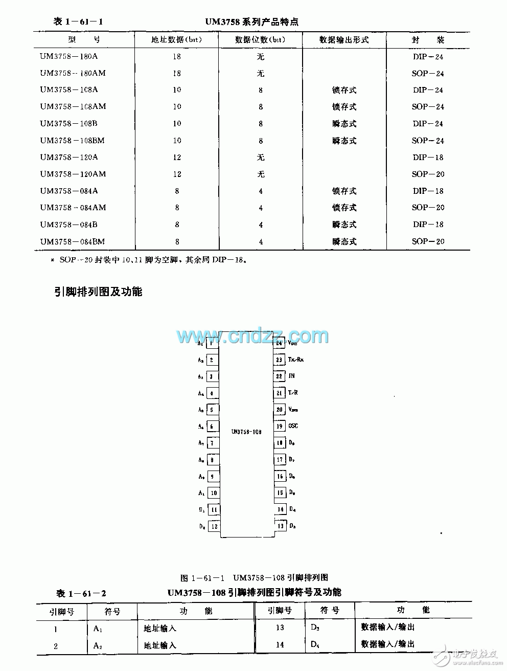 UM3758集成电路的应用及技术介绍,UM3758集成电路的应用及技术介绍,第3张