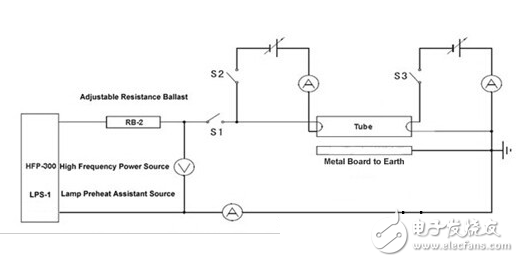 检测高频电子整流器的两种方法,检测高频电子整流器的两种方法,第2张