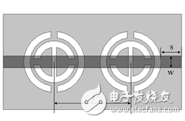 一种新颖的SSRR DGS谐振结构分析,一种新颖的SSRR DGS谐振结构分析,第6张