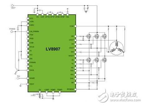 安森美为各驱动应用提供的理想方案,安森美为各驱动应用提供的理想方案,第8张