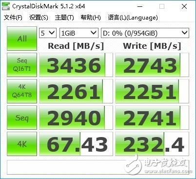 同样都是SSD，三星的970系列固态硬盘强大在哪里,同样都是SSD，三星的970系列固态硬盘强大在哪里,第2张