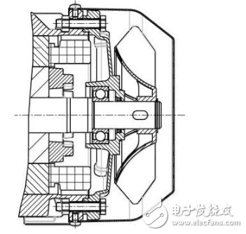 浅谈低压交流电机3种常见的冷却方式,浅谈低压交流电机3种常见的冷却方式,第3张