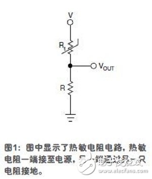 在工业中各种各样的传感器以及它们的功能,在工业中各种各样的传感器以及它们的功能,第2张