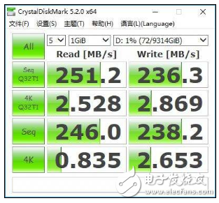 Intel 傲腾 vs AMD StoreMI，究竟孰优孰劣呢？且看我们的分析和实测,Intel 傲腾 vs AMD StoreMI，究竟孰优孰劣呢？且看我们的分析和实测,第6张