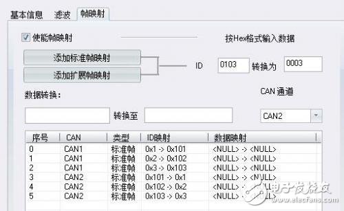 教你如何解决现场总线数据冲突的问题,教你如何解决现场总线数据冲突的问题,第5张