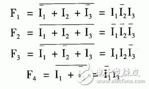 可编程逻辑器件中逻辑怎么来实现,可编程逻辑器件中逻辑怎么来实现,第6张