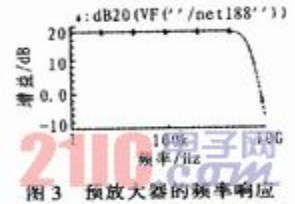 基于预放大锁存设计的钟控电压比较器,基于预放大锁存设计的钟控电压比较器,第4张