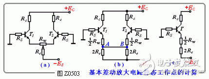 了解基本差动放大电路的静态分析,了解基本差动放大电路的静态分析,第2张