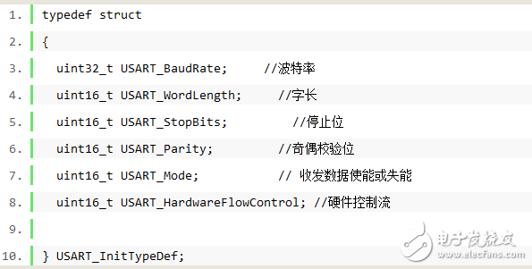 什么是串口通信？基于STM32的printf打印输出,什么是串口通信？基于STM32的printf打印输出,第6张