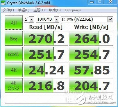 要想SSD快，接口必须要弄对,要想SSD快，接口必须要弄对,第3张