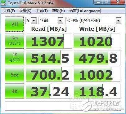 要想SSD快，接口必须要弄对,要想SSD快，接口必须要弄对,第4张