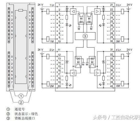 一文教你看懂什么是PLC接线图,一文教你看懂什么是PLC接线图,第3张