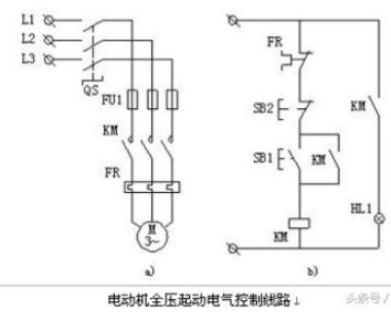 一文教你看懂什么是PLC接线图,一文教你看懂什么是PLC接线图,第4张