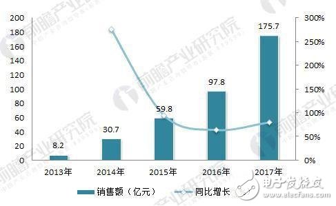 大疆要走下神坛？巨头的代价难以承受,大疆要走下神坛？巨头的代价难以承受,第2张