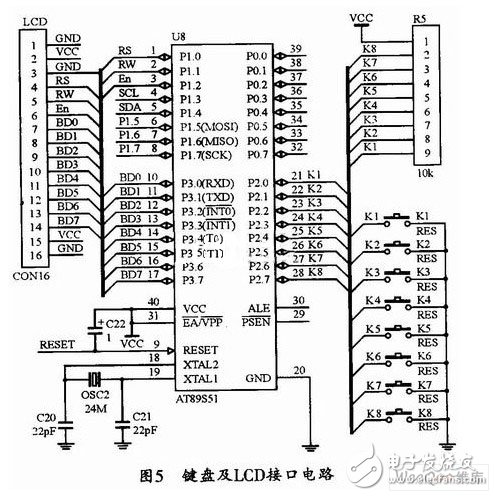 以ATmegal6单片机为控制核心的通用电机控制装置设计,以ATmegal6单片机为控制核心的通用电机控制装置设计,第5张