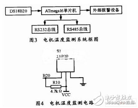 以ATmegal6单片机为控制核心的通用电机控制装置设计,以ATmegal6单片机为控制核心的通用电机控制装置设计,第4张