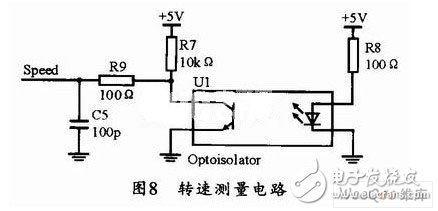 以ATmegal6单片机为控制核心的通用电机控制装置设计,以ATmegal6单片机为控制核心的通用电机控制装置设计,第7张