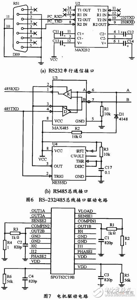 以ATmegal6单片机为控制核心的通用电机控制装置设计,以ATmegal6单片机为控制核心的通用电机控制装置设计,第6张