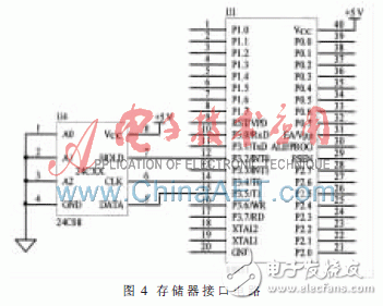 以单片机为主控制器的垃圾分类计量收费设备控制装置设计,以单片机为主控制器的垃圾分类计量收费设备控制装置设计,第3张