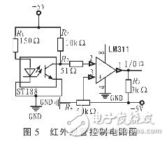 以MSP430F449单片机为控制系统核心的悬挂运动控制系统设计,以MSP430F449单片机为控制系统核心的悬挂运动控制系统设计,第10张