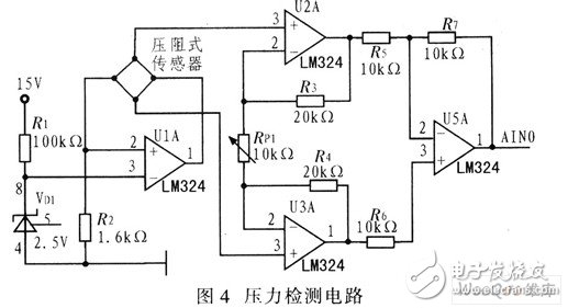 以C8051F020单片机为系统控制器件的实时检测和记录车辆散热系统动态参数电路设计,以C8051F020单片机为系统控制器件的实时检测和记录车辆散热系统动态参数电路设计,第5张