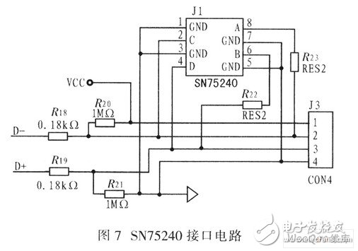 以C8051F020单片机为系统控制器件的实时检测和记录车辆散热系统动态参数电路设计,以C8051F020单片机为系统控制器件的实时检测和记录车辆散热系统动态参数电路设计,第8张