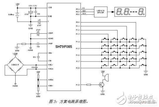利用SH79F085单片机的电子秤设计方案,利用SH79F085单片机的电子秤设计方案,第4张