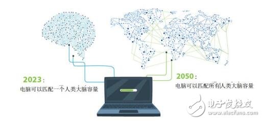 Swissborg：未来的网上银行项目有哪些将带来什么优势,Swissborg：未来的网上银行项目有哪些将带来什么优势,第10张