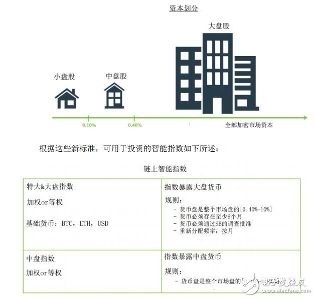 Swissborg：未来的网上银行项目有哪些将带来什么优势,Swissborg：未来的网上银行项目有哪些将带来什么优势,第17张