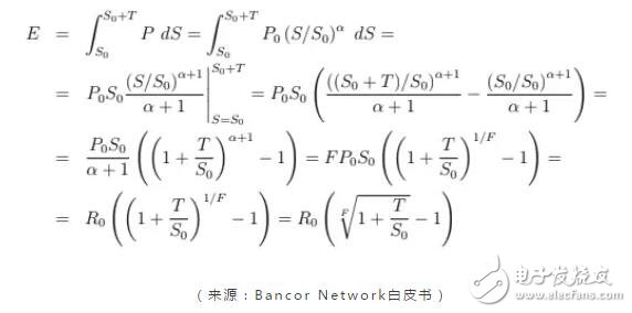 区块链Bancor 算法，参数测算公式宝典,区块链Bancor 算法，参数测算公式宝典,第8张